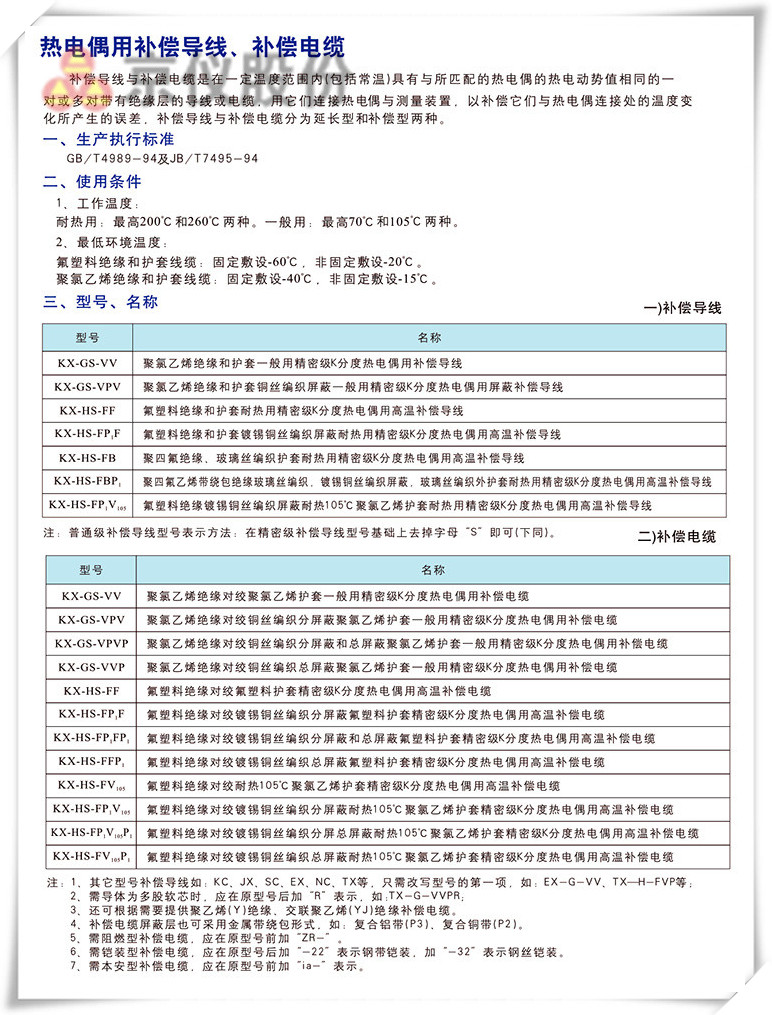 電力、補償電纜