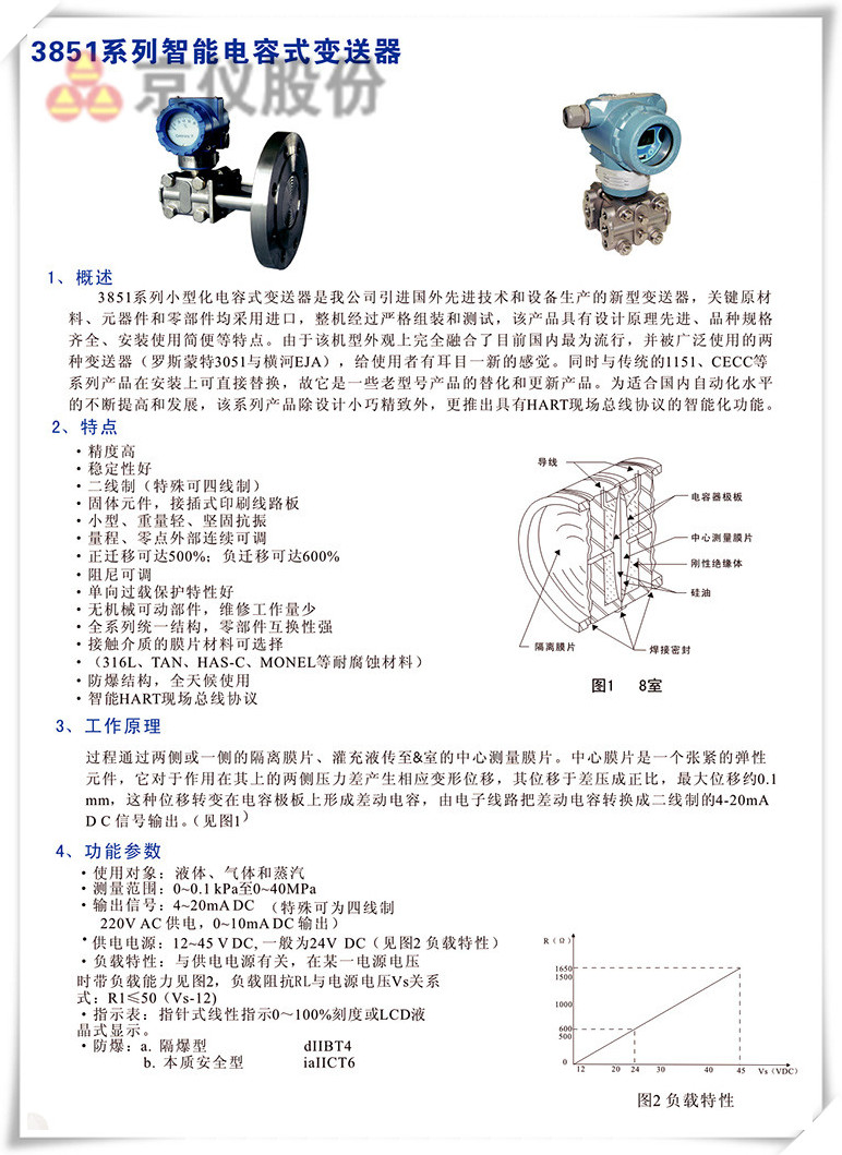3851係列智能電容式久久大香蕉视频小黄片