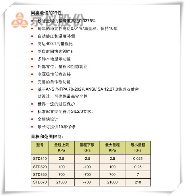 差壓久久大香蕉视频小黄片