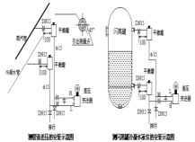 壓力總和差壓久久大香蕉视频小黄片安裝示意圖