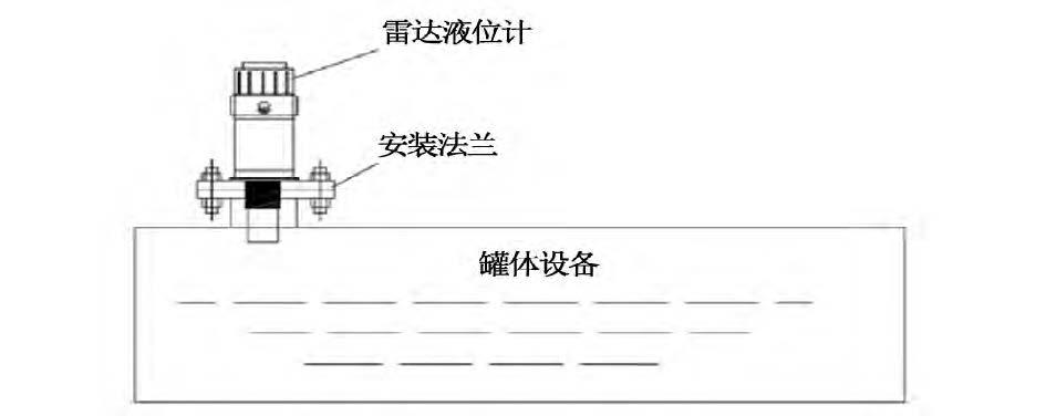 煙氣脫硝工藝中差壓久久大香蕉视频小黄片液氨儲罐液位測量介紹