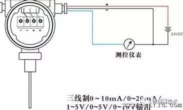 閱讀一篇文章中的久久大香蕉视频小黄片