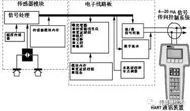 閱讀一篇文章中的久久大香蕉视频小黄片
