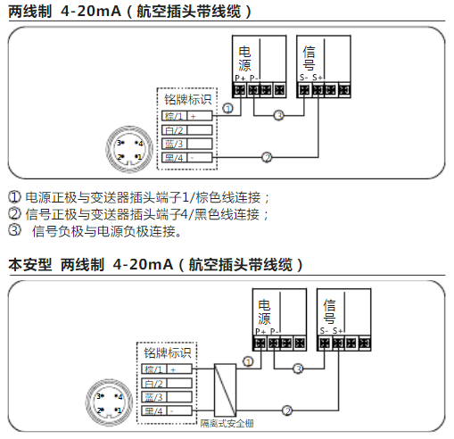 橫河eja久久大香蕉视频小黄片常見故障