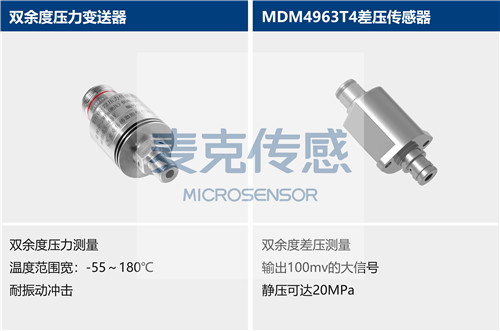 Mike 壓力久久大香蕉视频小黄片應用於航空發動機測量