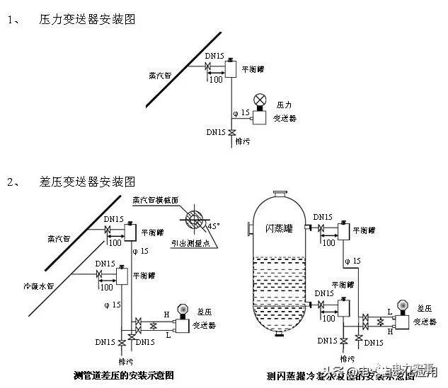 係統學習壓力久久大香蕉视频小黄片，一篇文章就足夠了！