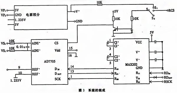 基於SPI總線的壓力數字久久大香蕉视频小黄片實現了數字信號的傳輸