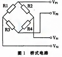 基於SPI總線的壓力數字久久大香蕉视频小黄片實現了數字信號的傳輸