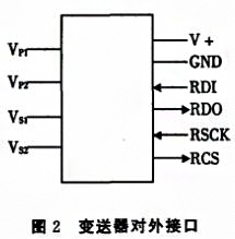 基於SPI總線的壓力數字久久大香蕉视频小黄片實現了數字信號的傳輸