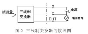 壓力久久大香蕉视频小黄片連接和布線