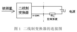 壓力久久大香蕉视频小黄片連接和布線
