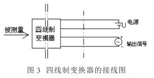 壓力久久大香蕉视频小黄片連接和布線