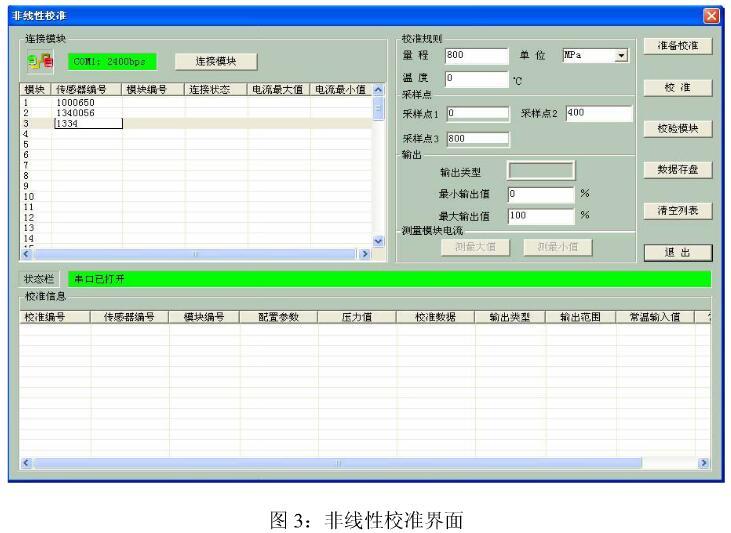 智能壓力久久大香蕉视频小黄片的校準測試模塊係統介紹