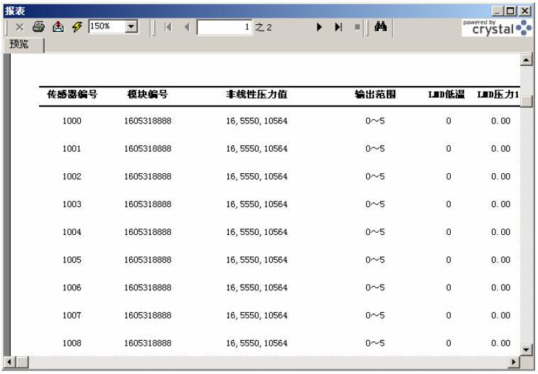 智能壓力久久大香蕉视频小黄片的校準測試模塊係統介紹