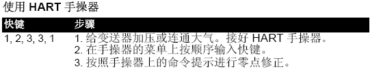 羅斯蒙特3051久久大香蕉视频小黄片的正確安裝和調試方法