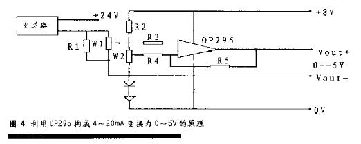 當液位久久大香蕉视频小黄片信號輸出時的溫度漂移處理