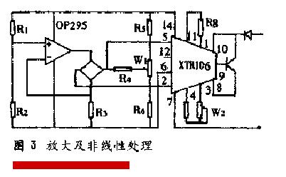 當液位久久大香蕉视频小黄片信號輸出時的溫度漂移處理