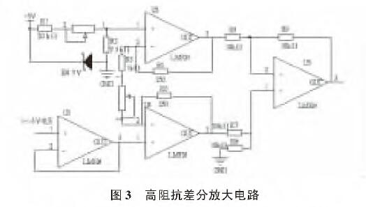 基於擴散矽輸入式輸入類型液位久久大香蕉视频小黄片的水位測量係統設計