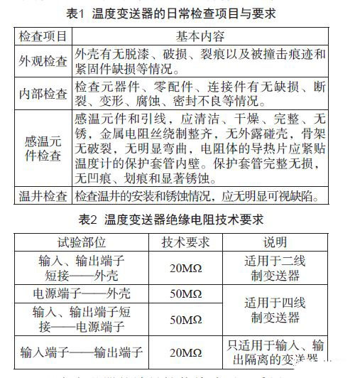 淺談溫度久久大香蕉视频小黄片的檢查、維護和故障處理