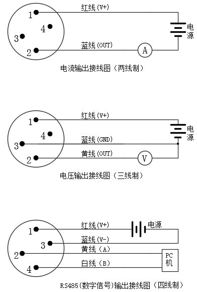 數字顯示器插入類型溫度久久大香蕉视频小黄片