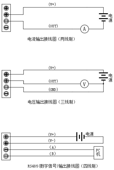 智能插件類型溫度久久大香蕉视频小黄片