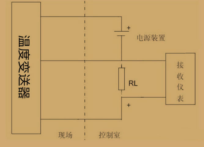 羅斯蒙特248h溫度久久大香蕉视频小黄片3W，4w代表什麽？