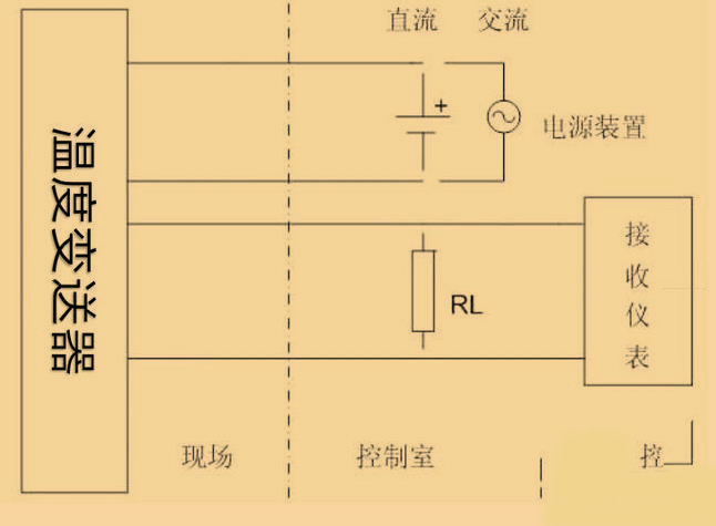 羅斯蒙特248h溫度久久大香蕉视频小黄片3W，4w代表什麽？