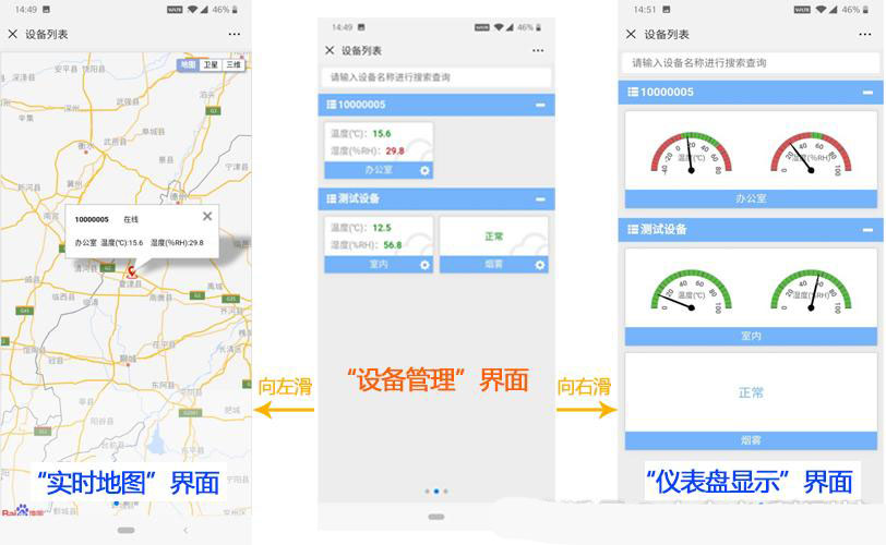 ——建達任可防水外殼GPRS溫濕度久久大香蕉视频小黄片的應用
