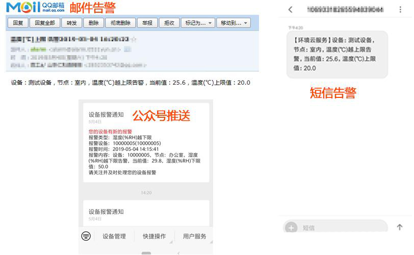 ——建達任可防水外殼GPRS溫濕度久久大香蕉视频小黄片的應用